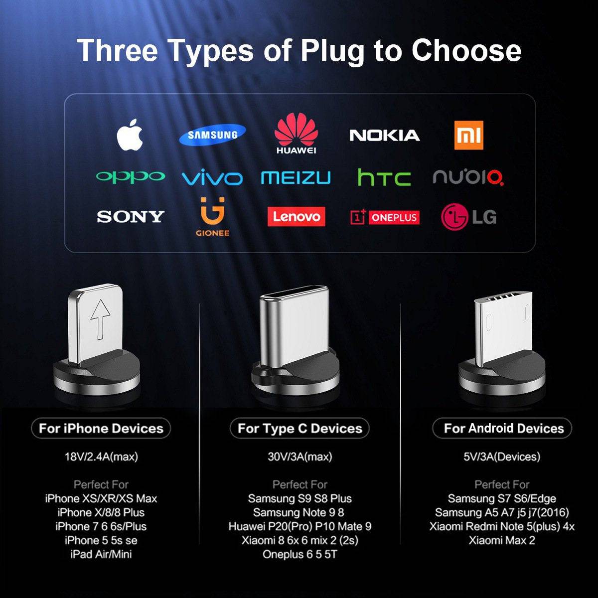 New 3-in-1 Magnetic Charging Cable - Libiyi