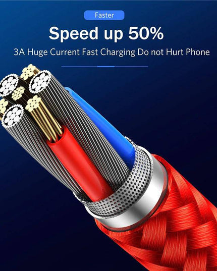 New 3-in-1 Magnetic Charging Cable - Libiyi