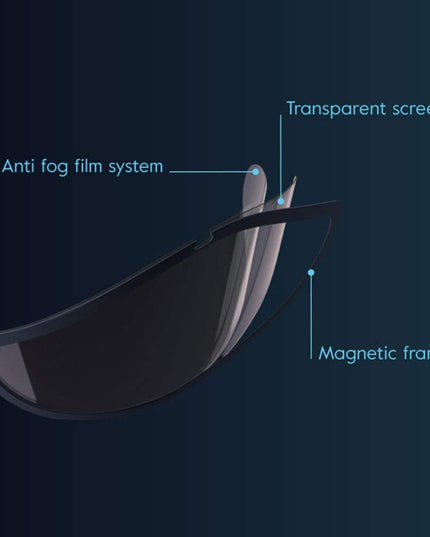 Adjustable Smart Double-layer Anti-fog Outdoor Silicone Mask - Libiyi