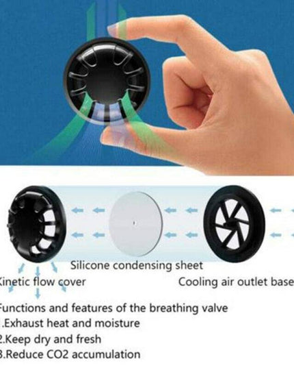 Reusable Face Mask For Excellent Breathability & Extra Comfort - Libiyi