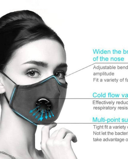 Reusable Face Mask For Excellent Breathability & Extra Comfort - Libiyi