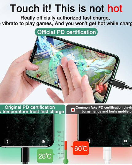 65W GaN Charger Quick Charge QC4.0 QC PD3.0 PD USB C Type C Fast Charger For Samsung Macbook iPhone - Libiyi