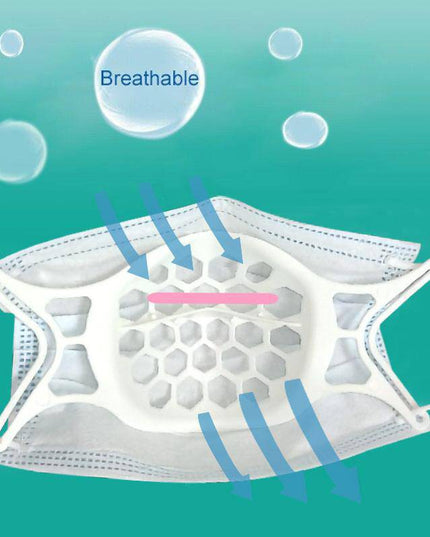 7th Generation 3D Silicone Softer Face Mask Bracket-Prevent Glasses From Fogging - Libiyi