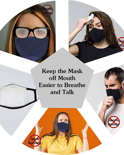 2022 Upgraded Version Recycling 3D Mask Bracket - Libiyi