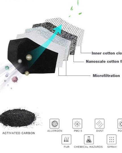 2022 Upgraded Version Recycling 3D Mask Bracket - Libiyi